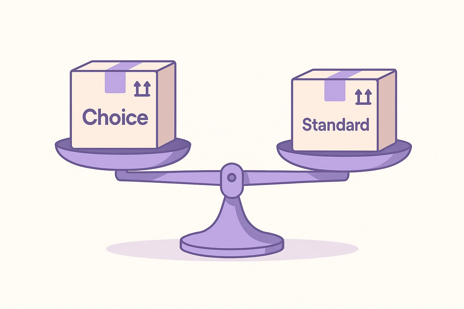Cos'è AliExpress Choice: cosa significa e quando scegliere la consegna standard